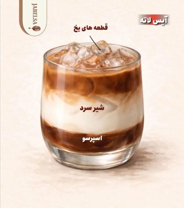 معرفی انواع قهوه در منو کافی شاپ