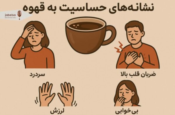 نشانه های حساسیت به قهوه
