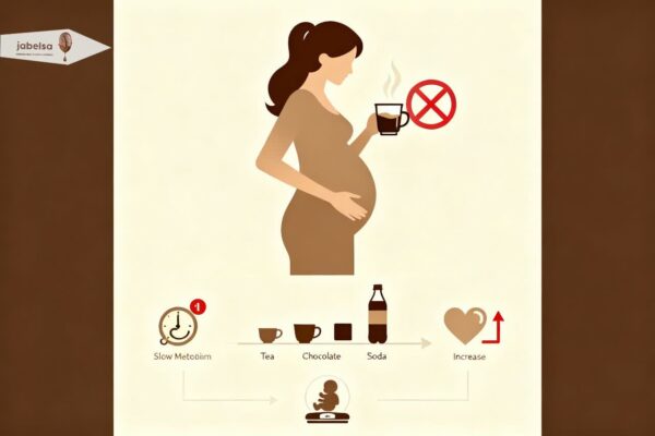 مصرف قهوه در بارداری