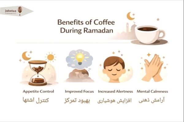 اثرات قهوه در روزه داری