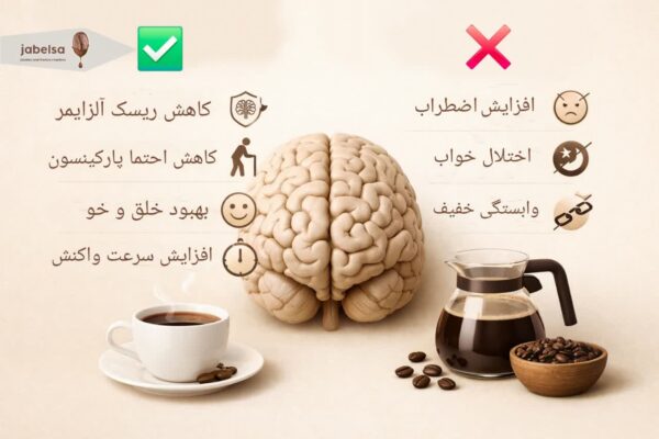 فواید و مضرات قهوه بر مغز