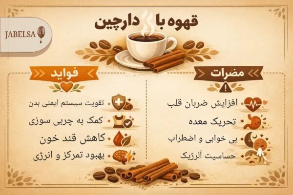 خواص قهوه با دارچین