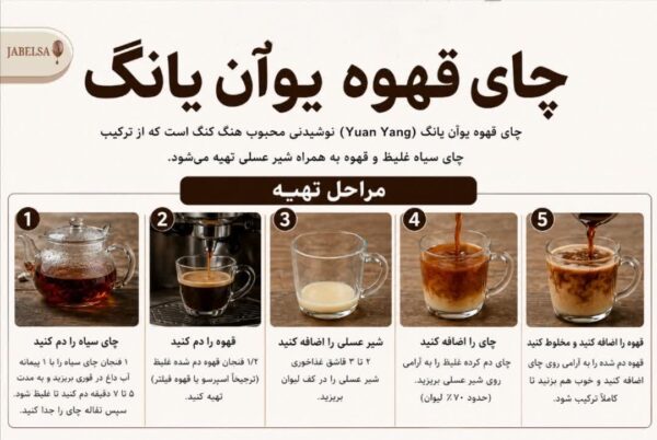 چای قهوه یو آن یانگ چیست