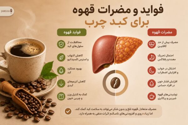 فواید و مضرات قهوه برای کبد چرب
