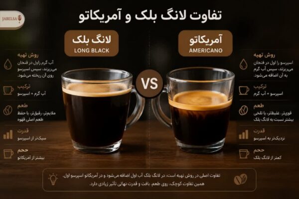 تفاوت قهوه لانگ بلک و آمریکانو