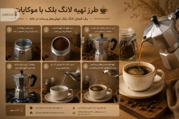قهوه لانگ بلک چیست