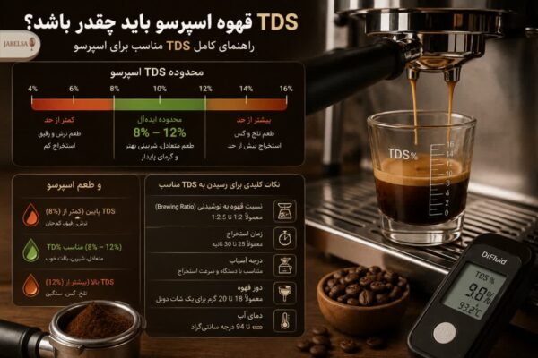 TDS قهوه اسپرسو باید چند باشد