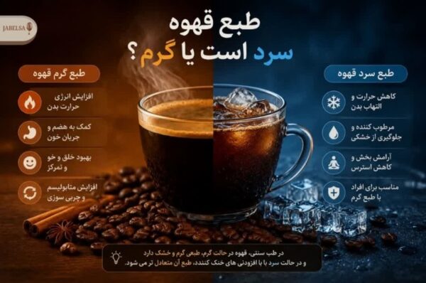 چگونه طبع قهوه را متعادل کنیم