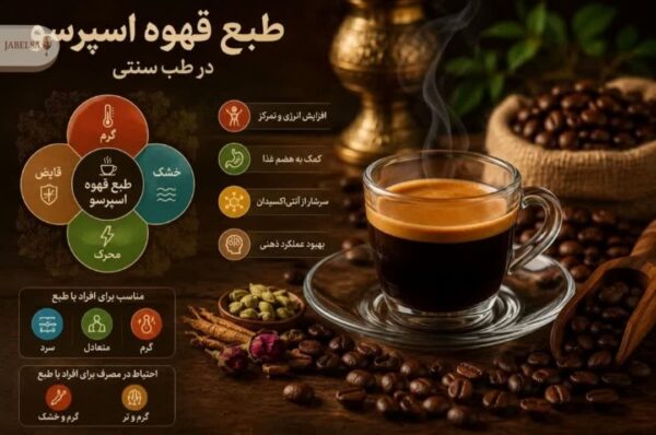 طبع قهوه اسپرسو در طب سنتی