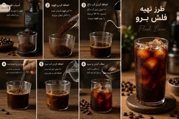 بهترین قهوه برای فلش برو