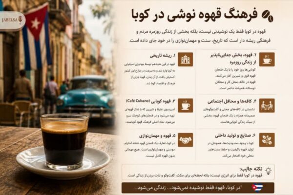 فرهنگ قهوه نوشی در کوبا