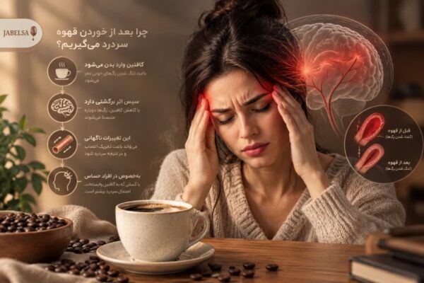 آیا قهوه باعث سردرد می شود