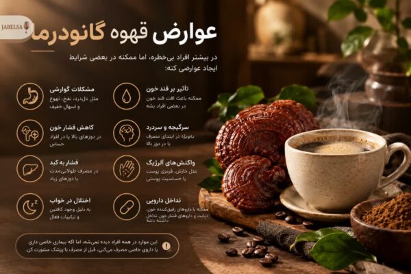 عوارض قهوه گانودرما