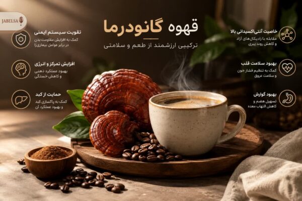 مزایا قهوه گانودرما